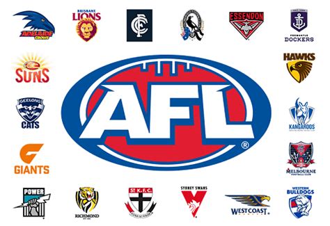 afl top 4 betting.